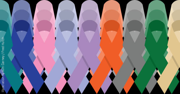 Relay For Life Cancer Color Chart